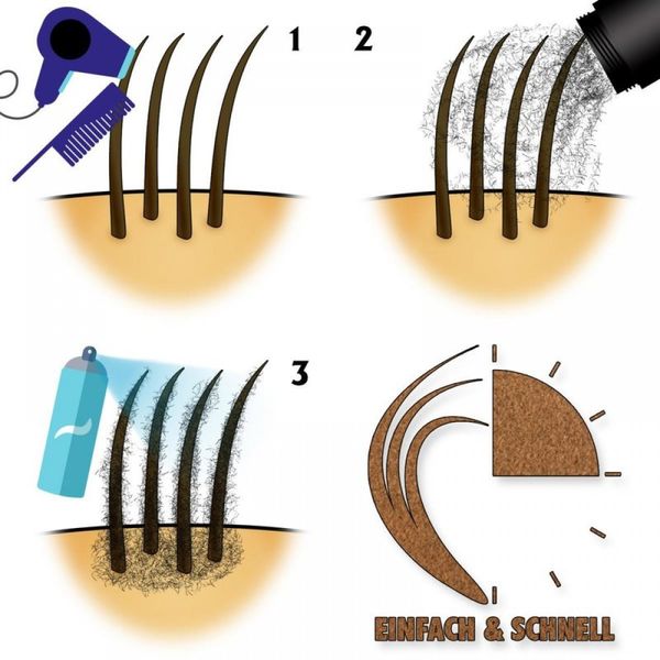 Кератинове волокно для нарощування волосся Shave Factory Keratin Fiber Medium Brown 21г фото