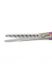 Парикмахерские ножницы для стрижки волос филировочные 5.5 размер SPL 90041-30 фото 2